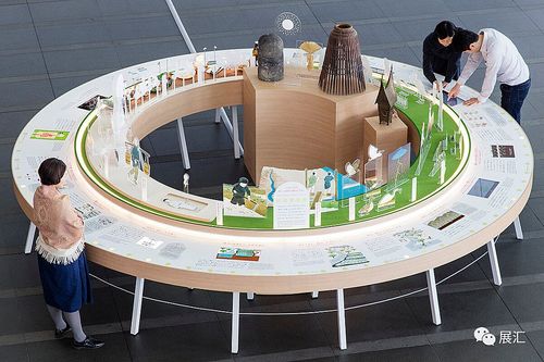 展廳展館產品陳列設計合集