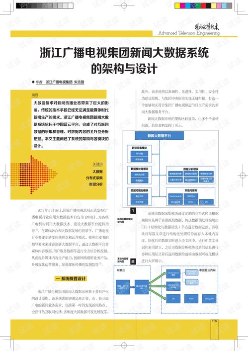 浙江廣播電視集團新聞大數據系統的架構與設計.pdf