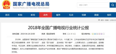 2018廣播電視服務業收入6952.14億 總局發布統計公報五大維度數據